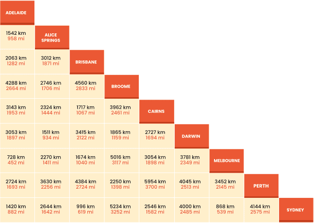 Maui AU Platinum 6 kitchen